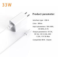 ชุดชาร์จ Xiaomi TYPE C 33W หัวชาร์จ สายชาร์จ USB to Type-C และหัวชาร์จ+สายชาร์จ USB to Type-C  ของแท้ รองรับชาร์จเร็ว Mi Turbo Charge ส่งไว