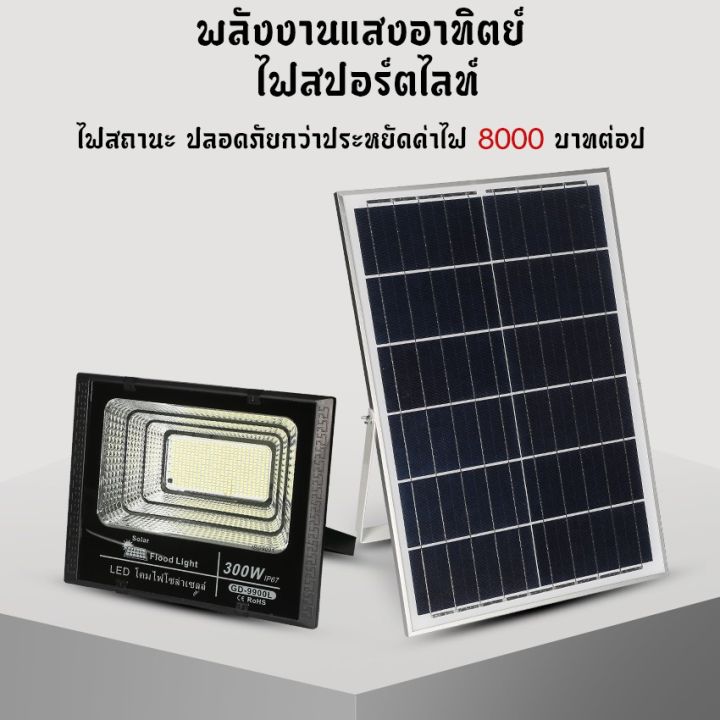 ไฟโซล่าเซลล์-solar-cell-โซล่าเซลล์-โซลาเซล-mjy-ไฟโซล่าเซล-solar-light-led-solar-cell-ไฟ-ip67-ไฟ-led-โซล่าเซล-25w-35w-55w-75w-125w-200w-300w-สปอตไลท์-โซล่าเซล-solar-light-โซล่าเซลล์สปอตไลท์-คุณภาพดี-รา