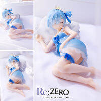 Figure ฟิกเกอร์ จากการ์ตูนเรื่อง Re Zero Starting Life in Another World รี ซีโร่ รีเซทชีวิต ฝ่าวิกฤตต่างโลก Rem เรม Madoromi no Tea Party Omezame Ver Anime ของสะสมหายาก อนิเมะ การ์ตูน มังงะ คอลเลกชัน ของขวัญ New Collection Doll ตุ๊กตา manga Model โมเดล