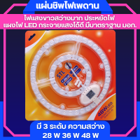 ST04 ไฟเพดาน LED แผงไฟแม่เหล็ก แผ่นชิป แผ่นชิพ แผงไฟ โคมไฟเพดาน ขนาด 28วัตต์/36วัตต์/48วัตต์ LED กลม ไฟวงแหวน ประหยัดพลังงาน