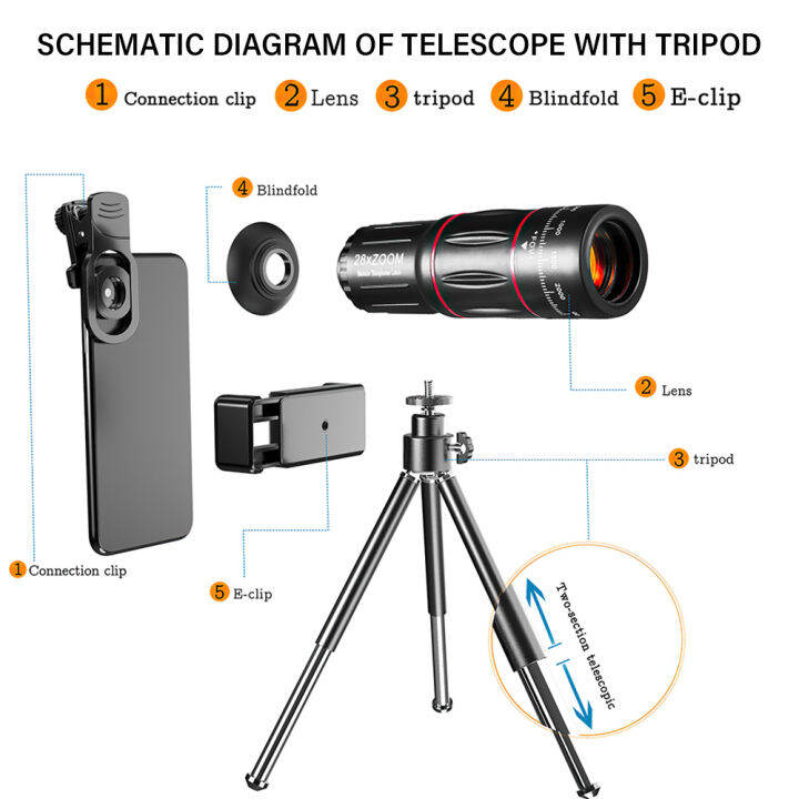 spash-phone-lens-28x-hd-professional-camera-lens-escope-zoom-macro-lens-fish-eye-lente-set-with-mini-tripod-for-all-phone