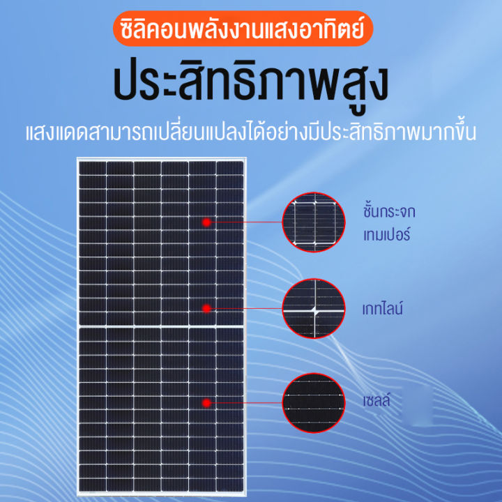antetsi-แผงโซล่าเซลล์-solar-panel-mono-ซีลกันน้ำ-โซล่า-mono-250w-400-600w-แปลงไฟได้สูง-ใช้งานได้นาน-solar-mono