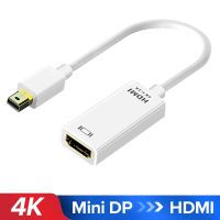 Mini DisplayPort to HDMI cable Adapter 1080P Gold-Plated 4K Mini DP 1.4 Male to HDMI Converter for HDTV MacBook Pro MacBook Air Adapters Adapters