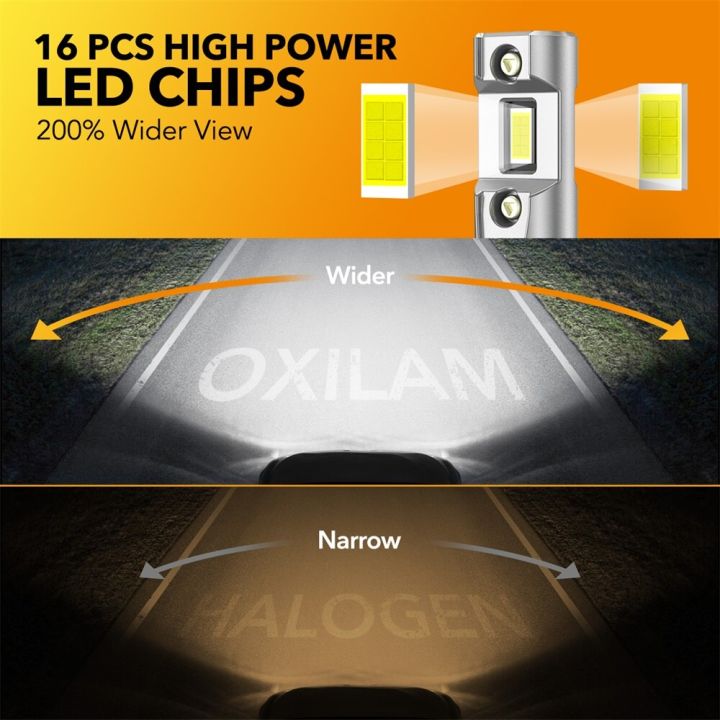 oxilam-2pcs-turbo-h4-h8-h11-led-canbus-no-error-12v-60w-car-headlight-16000lm-6500k-hb4-9006-hb3-9005-hir2-9012-led-mini-size-bulbs-leds-hids