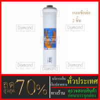 ไส้กรองน้ำคาร์บอน Carbon ยี่ห้อ Omnipure USA (NSF)ขนาดยาว 12 นิ้วx 2.5 นิ้ว  # ราคาถูกมาก#ราคาสุดคุ้ม