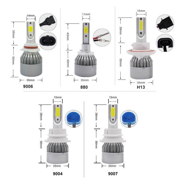 worth-buy-หลอดไฟ-led-h4-h7-9003-hb2-h11-led-h1-h3-h8-h9-880-9005-9006-h13-9004-9007-auto-ไฟหน้า12v-ไฟ-led