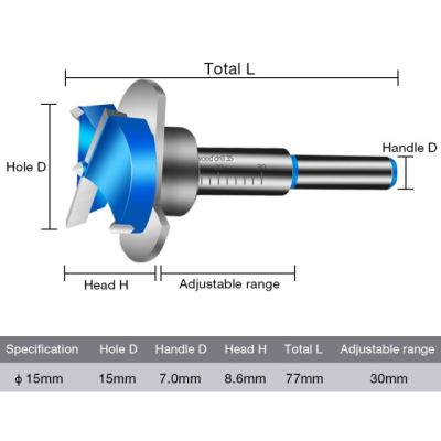【Worth-Buy】 ที่เจาะรูบานพับหัวสว่านคาร์ไบด์ปรับได้เส้นผ่านศูนย์กลาง15-35มม. เครื่องมือเจาะงานไม้หัวเจาะ