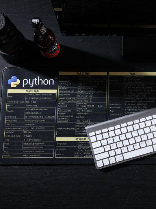 python Programming Function Mouse Pad Commonly Used java Shortcut Key ...