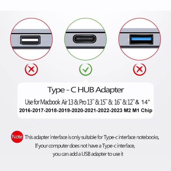 usb-3-1-type-c-ฮับเพื่อหัวแปลงสัญญาณ-hdmi-4k-thunderbolt-3-usb-c-hub-3-0-tf-ช่องตัวอ่าน-sd-pd-สำหรับ-macbook-air-pro-m2-m1ชิป-feona