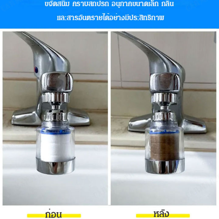 carmar-ชุดกรองน้ำประปาเพิ่มความยาวสำหรับก๊อกน้ำห้องครัว