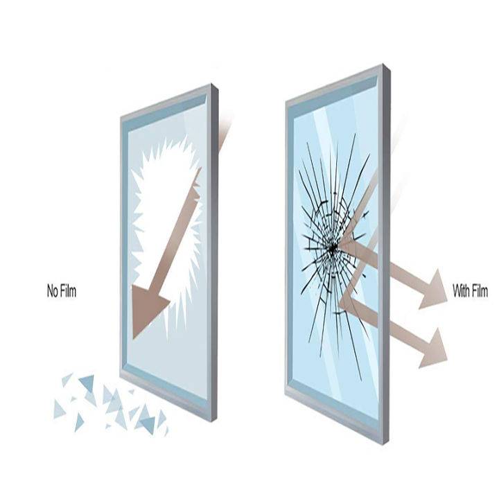 กว้าง90cmxยาว200cm-สติกเกอร์ติดกระจก-แบบสูญญากาศ-และกาวในตัว-สติกเกอร์ติดกระจก-ฟิล์มติดกระจก-สติกเกอร์ติดประตู-กระจกหน้าต่าง-window-sticker-kujiru