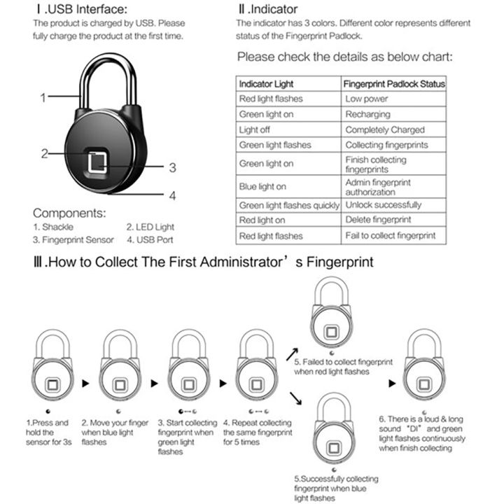 แม่กุญแจ-anytek-p22-p22-fingerprint-lock-แม่กุญแจอัจฉริยะ-แม่กุญแจปลดล็อคด้วยลายนิ้วมือ-แม่กุญแจกันน้ำ-mobuying