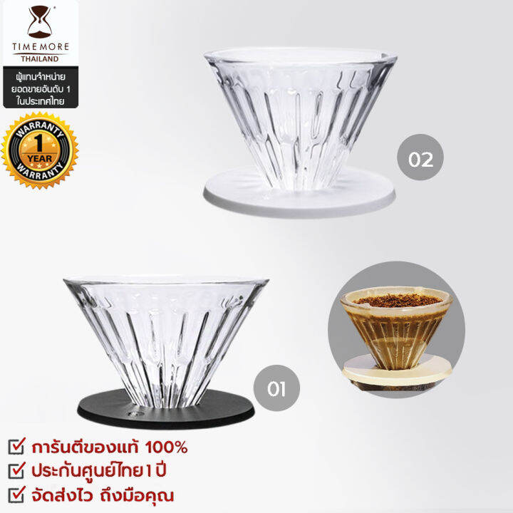 cafeine-plus-พร้อมส่ง-timemore-dripper-ไซ์ซ-01-02-144-กรวยดริป-borosilicate-glass