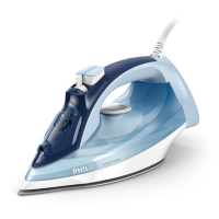 PHILIPS ฟิลลิปส์ เตารีดไอน้ำ 2400 วัตต์ รุ่น DST5020/20