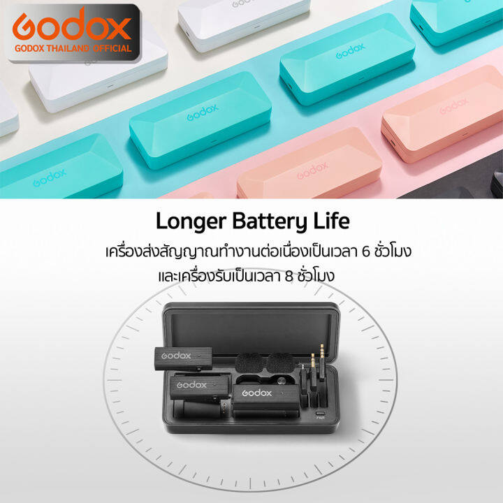 godox-microphone-movelink-mini-wireless-microphone-2-4ghz-สำหรับ-camera-smartphone-amp-tablets-รับประกันศูนย์-godox-3ปี