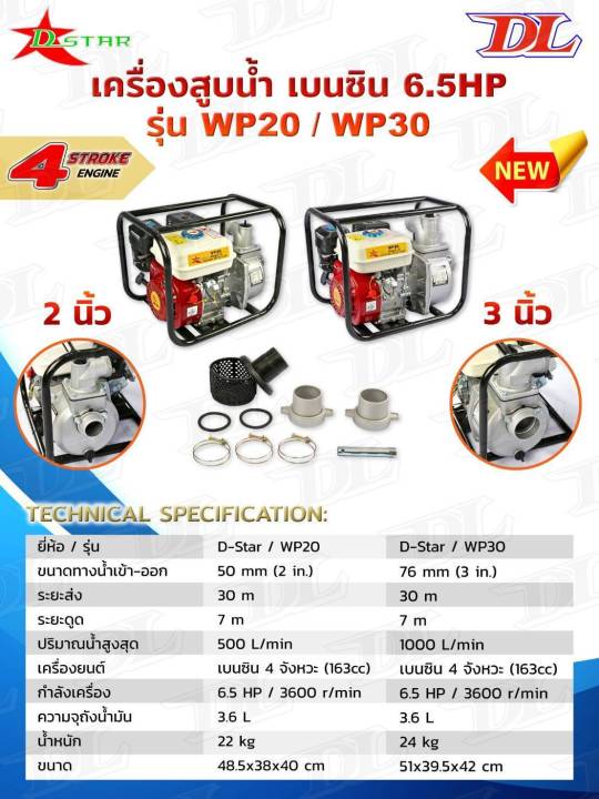 เครื่องสูบน้ำเบนซิน-เครื่องสูบน้ํา-6-5-แรงม้า-2-นิ้ว-3-นิ้ว-d-star-wp20-wp30-ปั๊มชนเครื่อง-มาตรฐานญี่ปุ่น