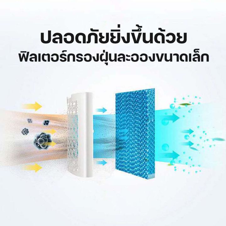 เอร์ไร้สาย-พัดลมแอร์เย็น-เครื่องทำความเย็นมินิ-แอร์เครื่อนที่-เครื่องปรับอากาศ-แอร์พกพา-แอร์ตั้งโต๊ะขนาดเล็ก-ประหยัดค่าไฟ