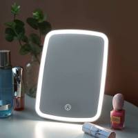 [รุ่นใหม่ไฟ3สี] กระจกแต่งหน้า Xiaomi LED Lighted Makeup Mirror กระจกแต่งหน้ามีไฟ ปรับแสงได้