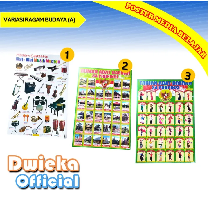 Poster Ragam Budaya Indonesia Lazada Indonesia