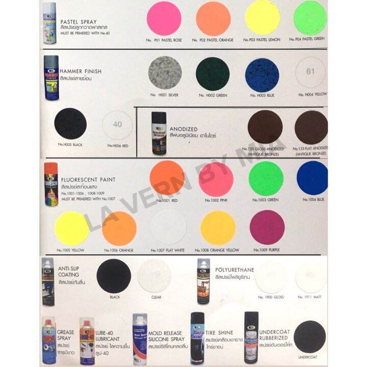 Bosny Bk Tint (Window Tint) 1000 Spray Paint durable Lazada PH