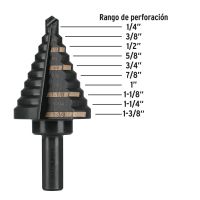 ส่งฟรี TRUPER 12126 ดอกสว่าน Step Drill สีดำ ขั้นบันได 1/4 นิ้ว- 1.3/8 นิ้ว, 10 ขั้น [BES-10]