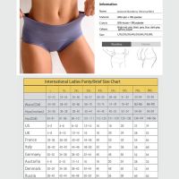 【LZ】lipw67 Shop 3Pcs Antibacterial Physiological Pants L-8XL Menstrual Panties Leak Proof Women Underwear Menstruation Mesh Breathable BriefsTH