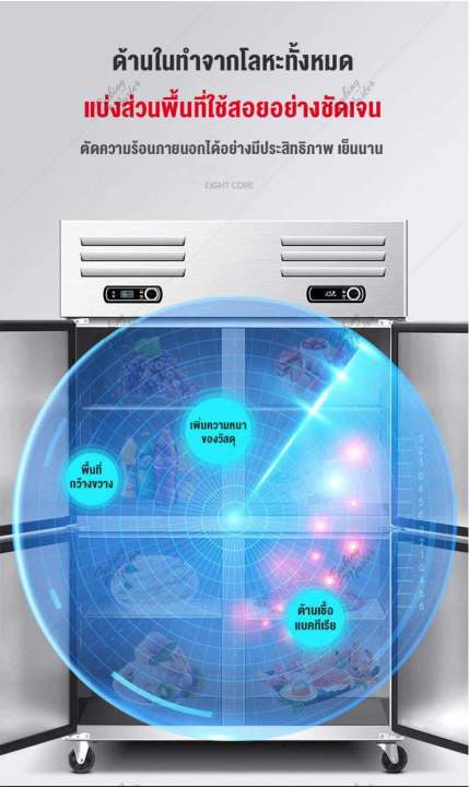 ตู้แช่-ตู้เย็นขนาดใหญ่-ตู้แช่เย็น-ตู้แช่เครื่องดื่ม-ตู้แช่แข็ง-ขนาดใหญ่-4-ประตู-cool-freeze