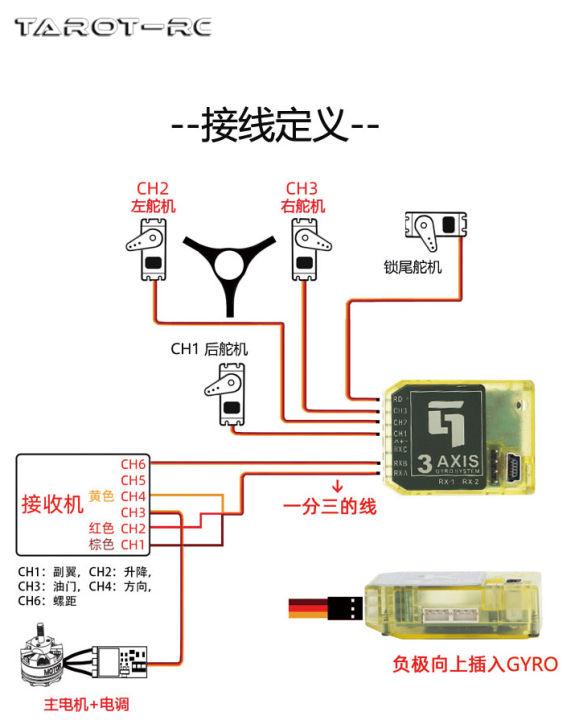 kbar-5-3-4-pro-k8-3-axis-gyro-flybarless-system-อะไหล่อุปกรณ์เสริมเฮลิคอปเตอร์บังคับวิทยุ