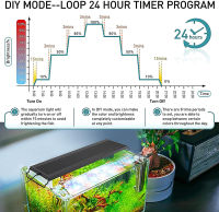 Fullgain พิพิธภัณฑ์สัตว์น้ำโคมไฟปลาพิพิธภัณฑ์สัตว์น้ำ Led โคมไฟพืชเต็ม Spectrumectrum หลายสีโปรแกรมไฟ Led ตกแต่ง