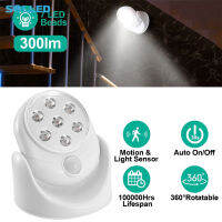 SOLLED 7Leds Motion Light 300lm 360องศาหมุนในร่มไร้สายปรับเปิดใช้งานเซนเซอร์สปอตไลท์