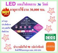 ไฟเพดาน LED JMF-CEL 36W (พร้อมอุปกรณ์ติดตั้งใช้งานได้เลย) มีให้เลือก แสงขาว/แสงเหลือง สว่างมากๆ พร้อมส่ง พร้อมส่ง