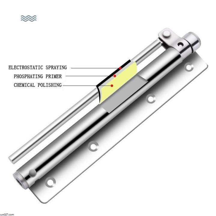serious entire Hinge for steel gate Hinges stainless steel Hinges for