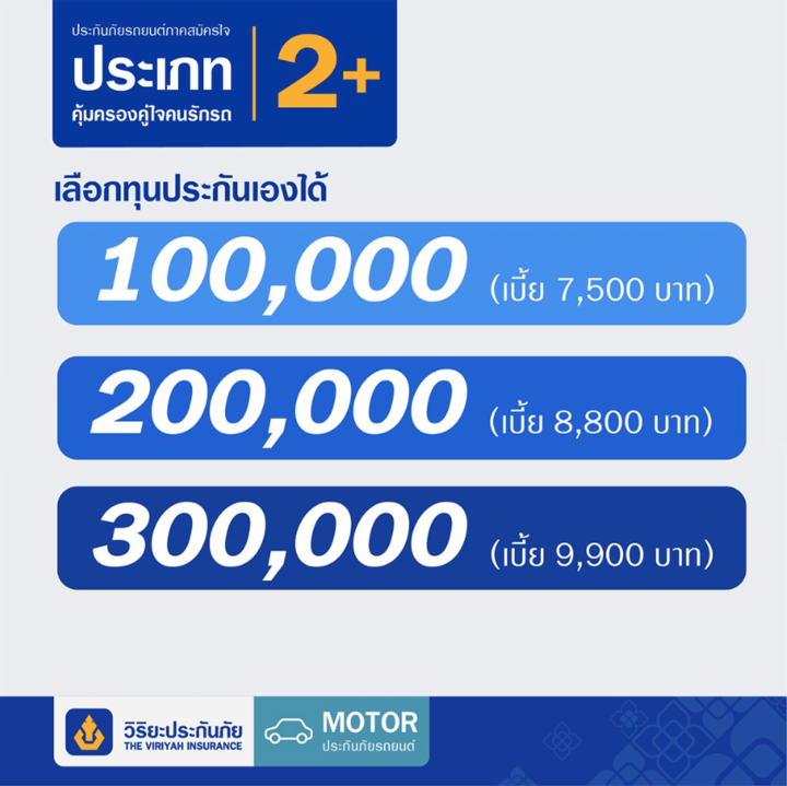 ประกัน-2-วิริยะประกันภัย-รถเก๋ง-กระบะ-4-ประตู-และ-รถกระบะ-2-ประตู-ความคุ้มครองซ่อมทั้งรถคู่กรณีและรถเรา-และรถหายไฟไหม