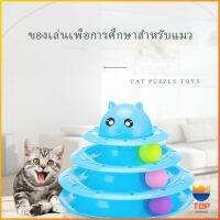 TOP  รางบอล ตาโต ของเล่นแมวทรงโดม รางบอล 4 ชั้น Cat play plate