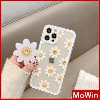 【คุณภาพสูง】Mowin - เคสมือถือ ซิลิโคนนิ่ม เคสใส ขอบเหลี่ยม กันกระแทก ป้องกันกล้อง แบบเต็มรูปแบบ สำหรับ iPhone 12 Pro Max Pro Xr SE 8 Max 11 7 12 7plus mini XS 8plus iphone SE2020 MAX