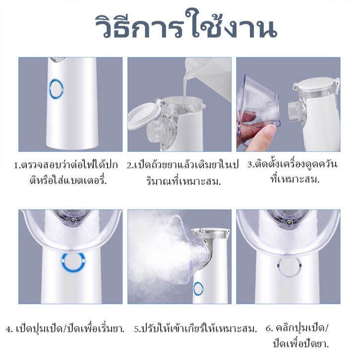 nebulizer-ultrasonic-mesh-เครื่องพ่นละอองออกซิเจน-ขนาดพกพา-ระบบอัลตร้าโซนิค-เครื่องพ่นยาและช่วยหายใจ-หายใจสะดวก-โล่งคอ-เกรดการแพทย์