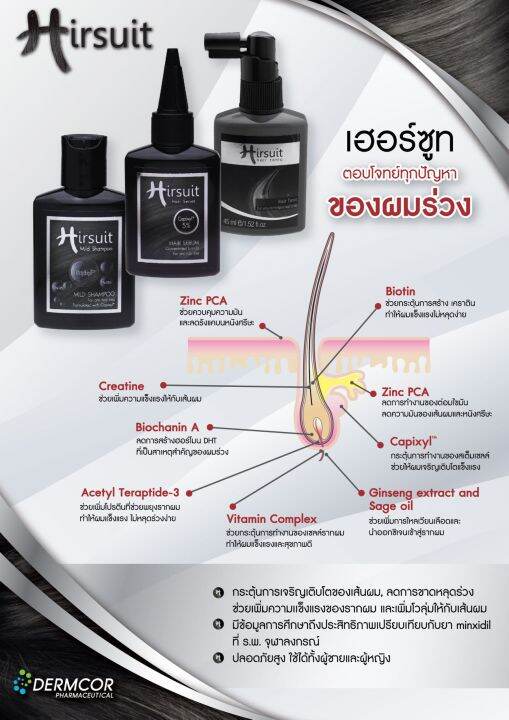 hirsuit-hair-serum-45ml-เซรั่มบำรุงผม-ลดผมร่วง-กระตุ้นการงอก-ลดความมัน-บำรุงรากผม-ปลูกผมเข้มข้นขึ้น-2-เท่า