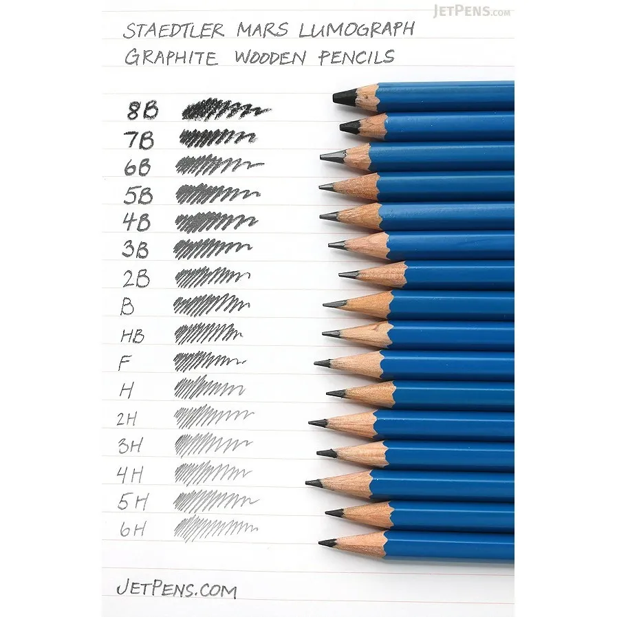 Staedtler Mars Lumograph Pencil Set of 12