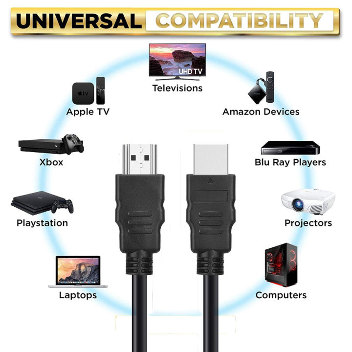 Cable Hdmi 4k Computer, Hdmi Cable High Speed Ps4