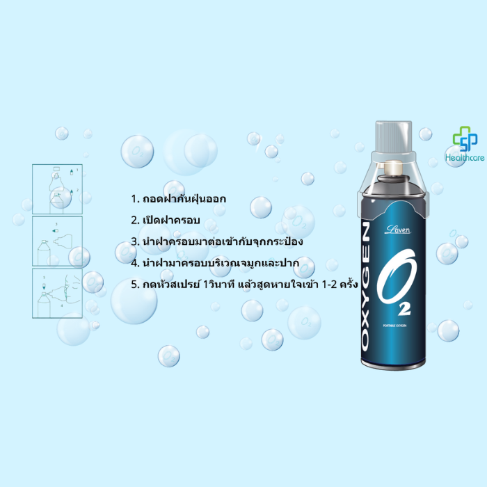 laven-oxeygen-ลาเวน-ออกซิเจนพกพา-oxygen-can-ออกซิเจน-กระป๋อง-บรรจุ-8000ml-กระป๋อง