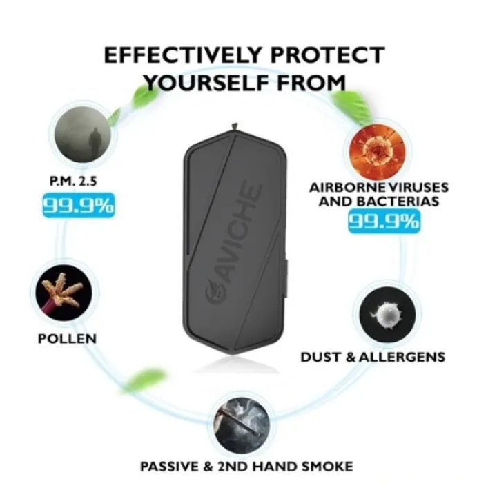 AVICHE M1 Version 3.0 (ORIGINAL) Wearable Air Purifier/Ionizer Lazada PH