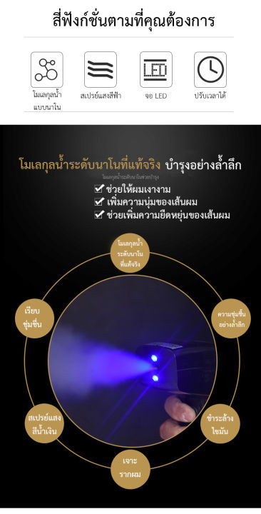 เครื่องพ่นสปานาโน-1200w-เครื่องพ่นนาโน-แสงสีฟ้า-เครื่องทำผมสำหรับร้านเสริมสวยระดับมืออาชีพ-เครื่องอบผม