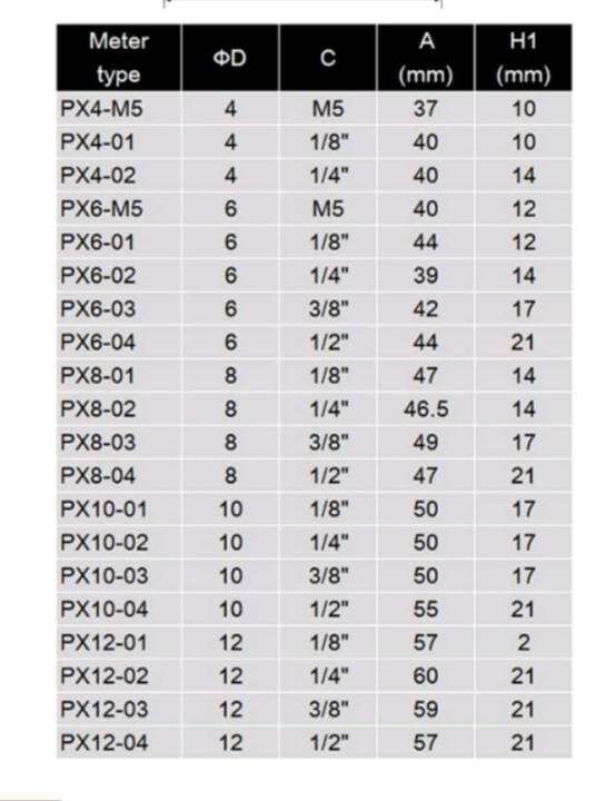 px-ฟิตติ้งลม-ข้อต่อฟิตติ้ง-3ทาง-ข้อต่อลม-px-ข้อต่อลม-ข้อต่อลม