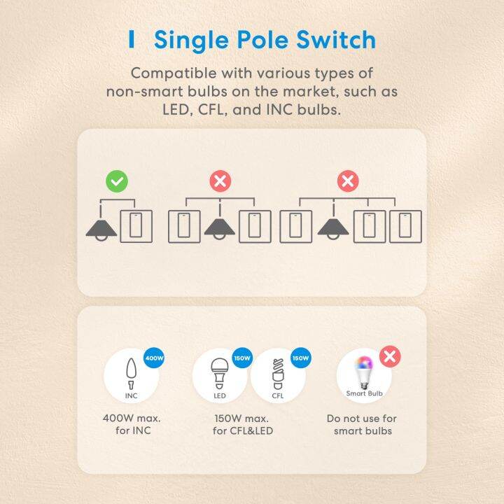 dt-hot-wifi-wall-push-1-way-with-homekit-assistant-smartthings