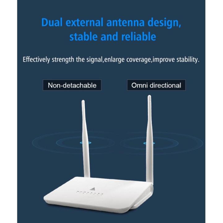 4g-wireless-router-เร้าเตอร์-ใส่ซิม-ปล่อย-wifi-300mbps-รองรับ-3g-4g-รองรับการใช้งาน-wifi-ได้พร้อมกัน-32-user