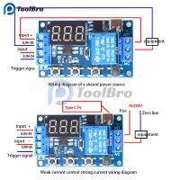 【CW】Type-C Time Delay Relay DC 6-30V USB C LED Digital Cycle Timer Control Switch Reverse Protection Timing Delay 9V 12V 24V