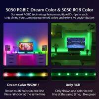 Colorrgb Ws2811 สายไฟ Led สีรุ้งสําหรับตกแต่งห้องนอนห้องครัวห้องนอน