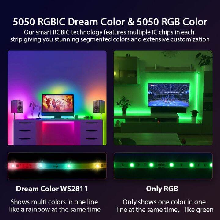 colorrgb-ws2811-สายไฟ-led-สีรุ้งสําหรับตกแต่งห้องนอนห้องครัวห้องนอน