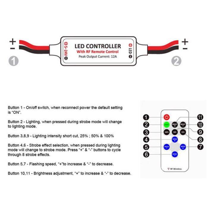 yingke-12a-หรี่ตัวควบคุมไฟ-led-dc12v-ขนาดเล็ก-รีโมทไร้สายควบคุมด้วยแสงแถบสีเดียว3528-5050แถบไฟ-led