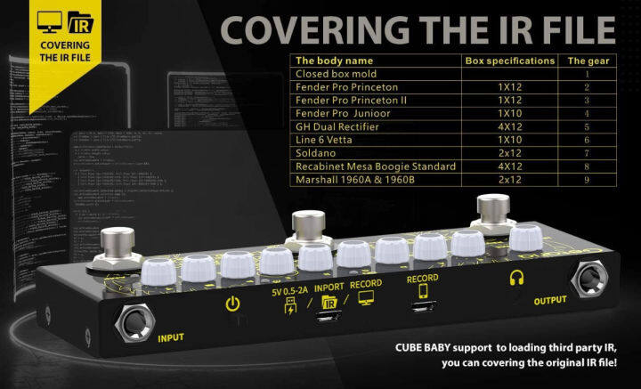 getaria-guitar-multi-effects-pedal-ir-cab-electric-guitar-pedals-multi-effects-processor-delay-reverb-guitar-pedals-guitar-overdrive-pedal-for-bass-guitar-cube-baby